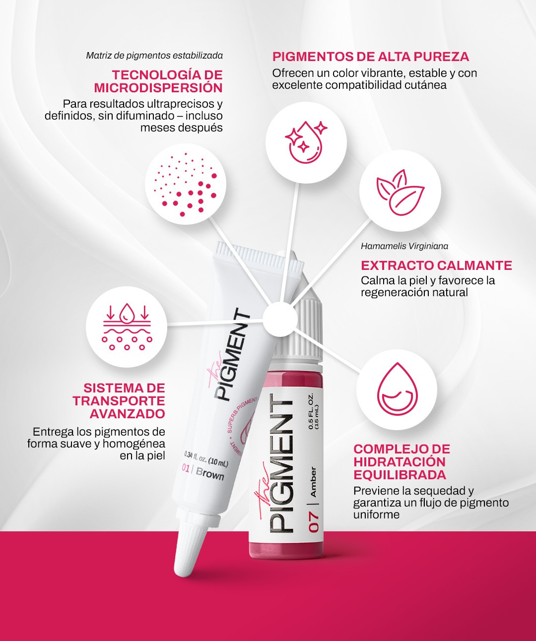 THE PIGMENT მიკრობლეიდინგის პიგმენტი Brown 1 10 მლ.